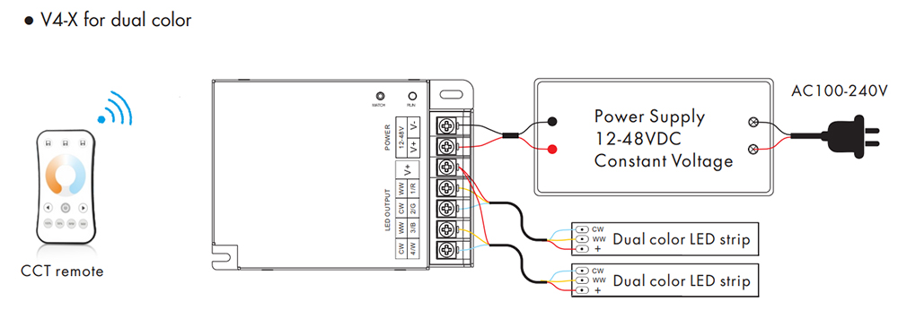 cct led strip wiring diagram